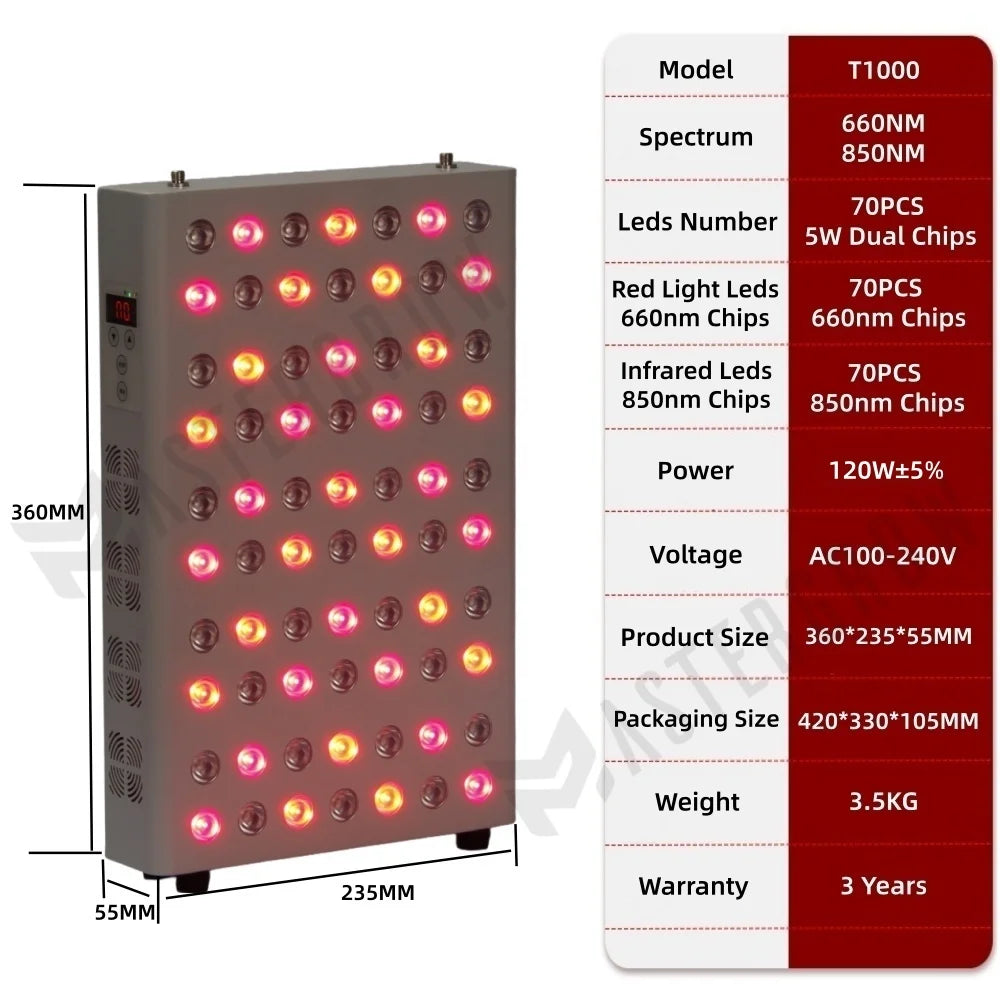 Zenko Pro Red Light Therapy Panel - Full Body Treatment
