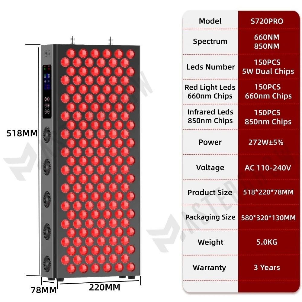 Zenko Pro Red Light Therapy Panel - Full Body Treatment