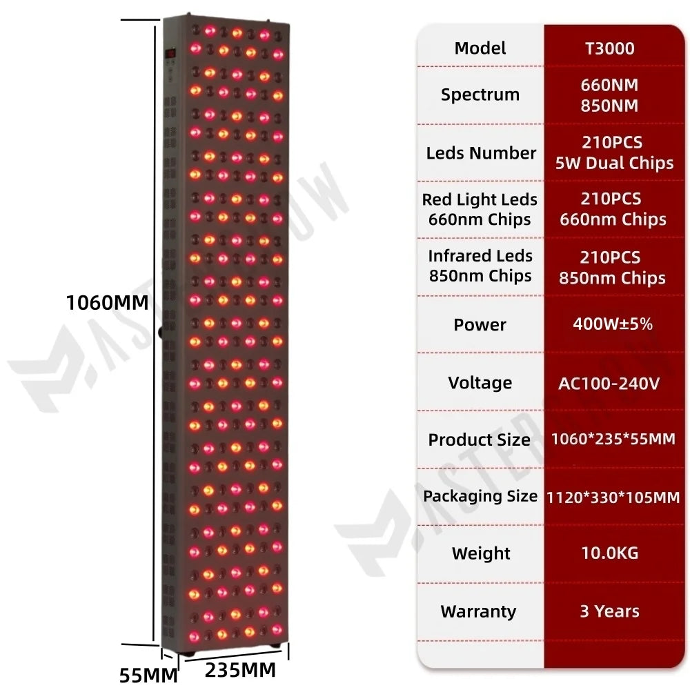 Zenko Pro Red Light Therapy Panel - Full Body Treatment