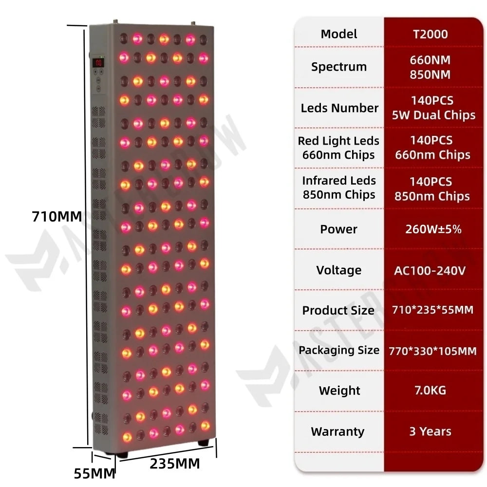 Zenko Pro Red Light Therapy Panel - Full Body Treatment